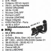 l'annuaire national de la FM 1987