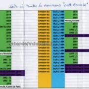 planning de l' émission 