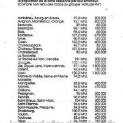 document RFM avec la fréquence locale